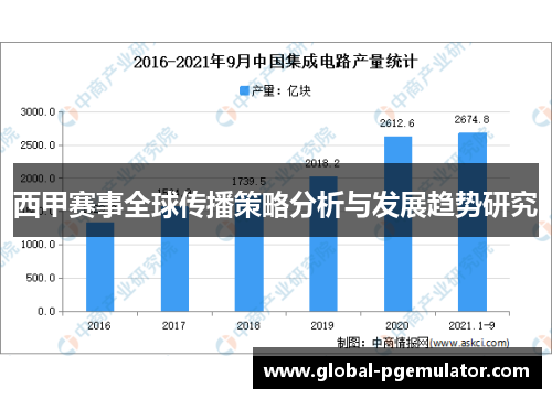 西甲赛事全球传播策略分析与发展趋势研究