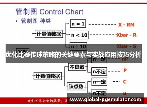 优化比赛传球策略的关键要素与实战应用技巧分析