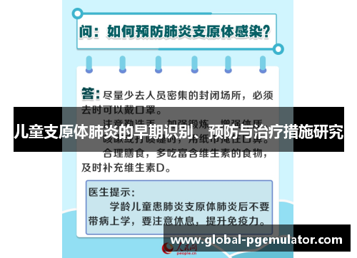儿童支原体肺炎的早期识别、预防与治疗措施研究