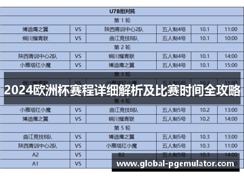 2024欧洲杯赛程详细解析及比赛时间全攻略 2024欧洲杯赛程详细解析及比赛时间全攻略