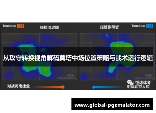 从攻守转换视角解码莫塔中场位置策略与战术运行逻辑 从攻守转换视角解码莫塔中场位置策略与战术运行逻辑