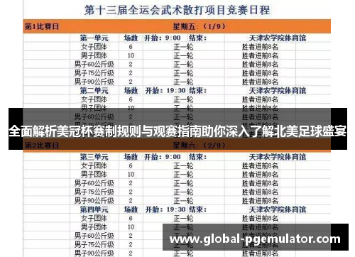 全面解析美冠杯赛制规则与观赛指南助你深入了解北美足球盛宴 全面解析美冠杯赛制规则与观赛指南助你深入了解北美足球盛宴