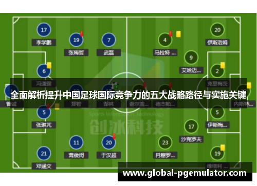 全面解析提升中国足球国际竞争力的五大战略路径与实施关键 全面解析提升中国足球国际竞争力的五大战略路径与实施关键