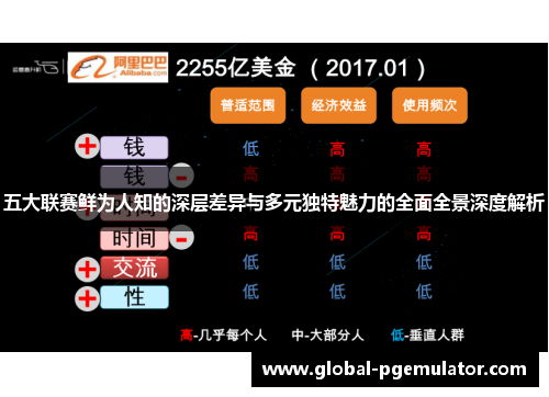 五大联赛鲜为人知的深层差异与多元独特魅力的全面全景深度解析 五大联赛鲜为人知的深层差异与多元独特魅力的全面全景深度解析