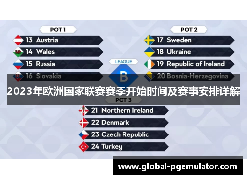 2023年欧洲国家联赛赛季开始时间及赛事安排详解 2023年欧洲国家联赛赛季开始时间及赛事安排详解