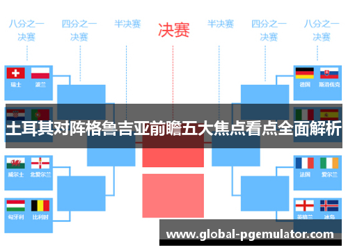 土耳其对阵格鲁吉亚前瞻五大焦点看点全面解析