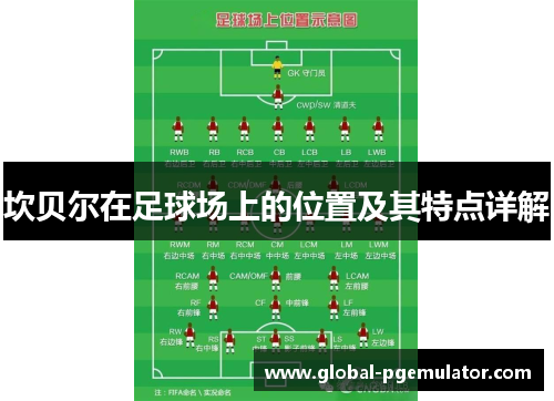 坎贝尔在足球场上的位置及其特点详解