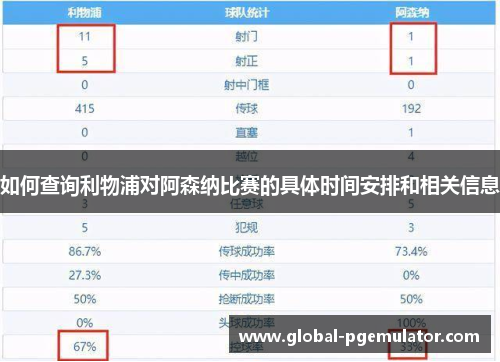 如何查询利物浦对阿森纳比赛的具体时间安排和相关信息