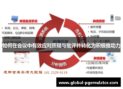 如何在会议中有效应对质疑与批评并转化为积极推动力