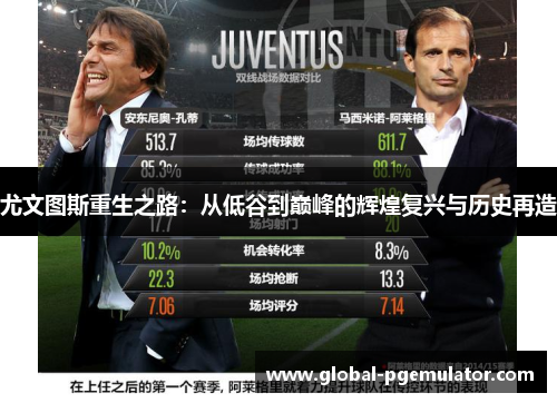 尤文图斯重生之路：从低谷到巅峰的辉煌复兴与历史再造