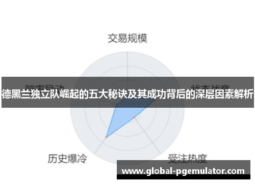 德黑兰独立队崛起的五大秘诀及其成功背后的深层因素解析