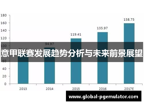 意甲联赛发展趋势分析与未来前景展望