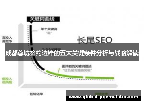 成都蓉城签约边锋的五大关键条件分析与战略解读 成都蓉城签约边锋的五大关键条件分析与战略解读