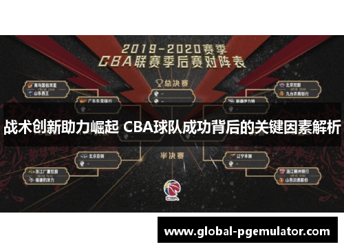 战术创新助力崛起 CBA球队成功背后的关键因素解析