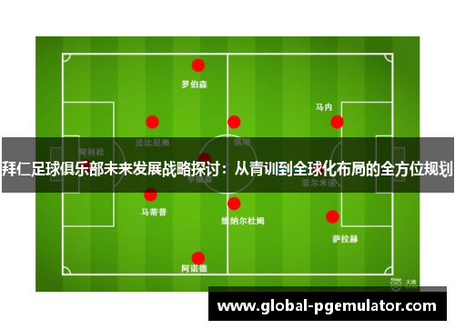 拜仁足球俱乐部未来发展战略探讨：从青训到全球化布局的全方位规划